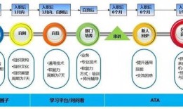 华为前员工最新爆料新闻,揭秘公司内部惊人内幕